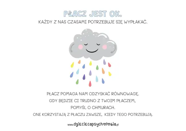 Uśmiechnięta chmurka z tęczowym deszczem przypomina, że płacz jest zdrowy i pomaga odzyskać równowagę.
